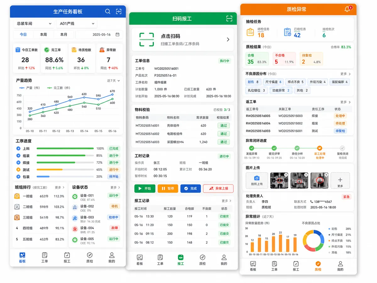 生产现场协同系统案例界面图