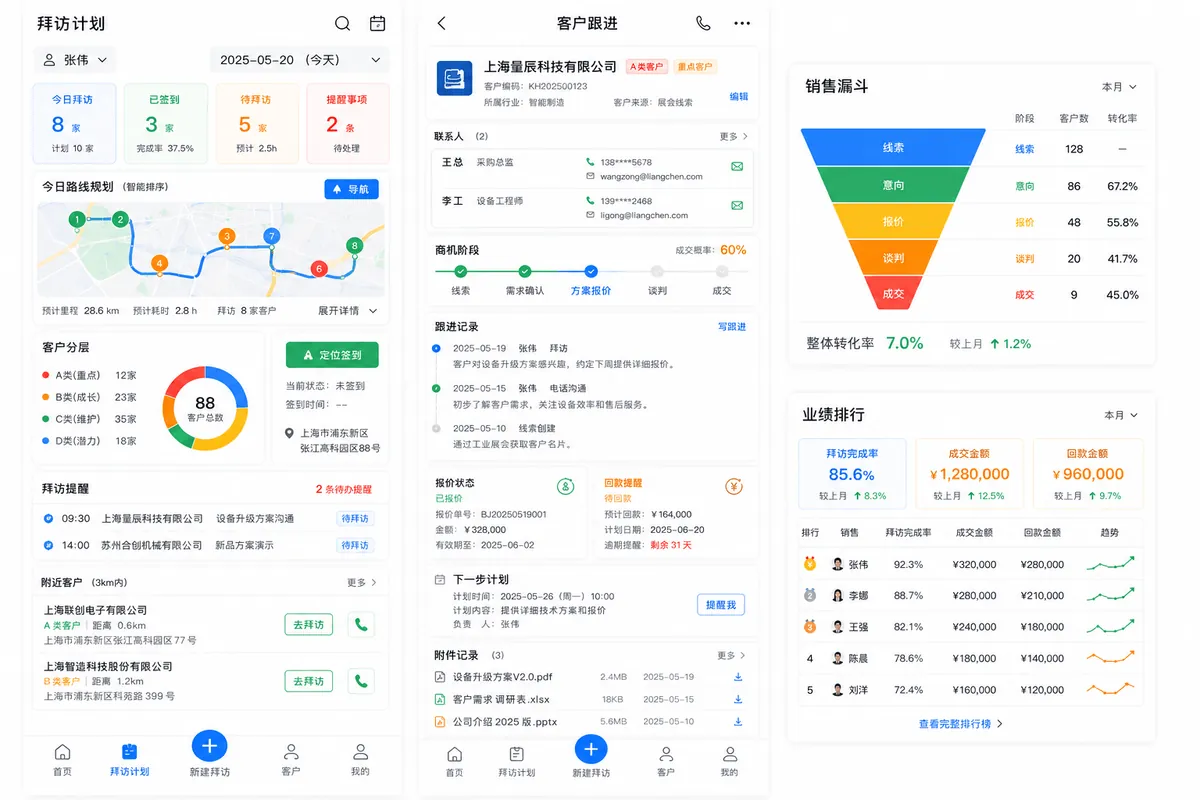 销售外勤拜访系统案例界面图