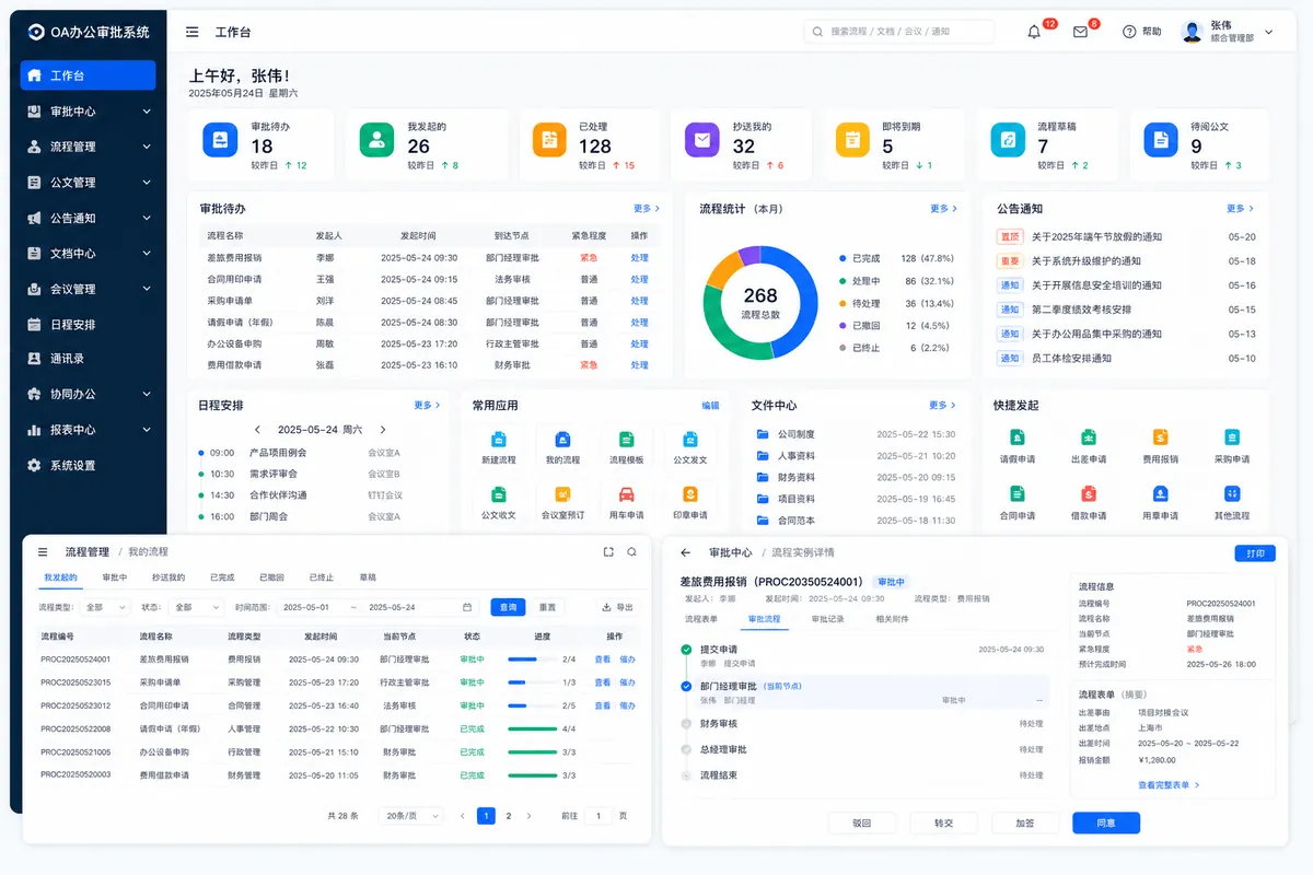 OA办公审批系统软件界面图