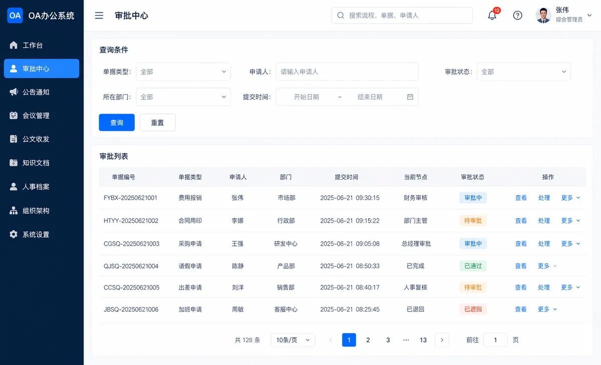 OA审批流程真实软件截图
