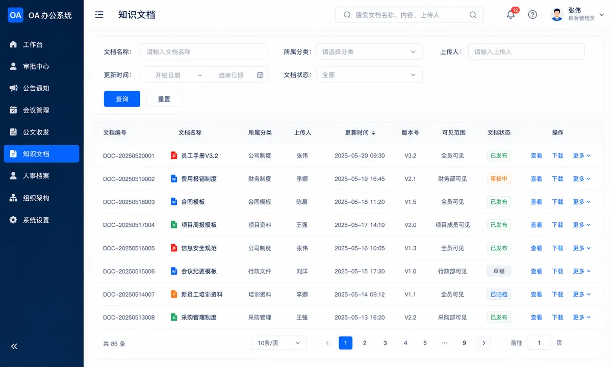 OA知识文档真实软件截图